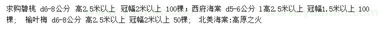 求購碧桃、西府海棠、榆葉梅等