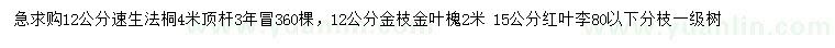 求購(gòu)速生法桐、金枝金葉槐、紅葉李