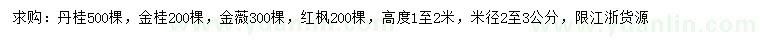 求購丹桂、金桂、金薇等