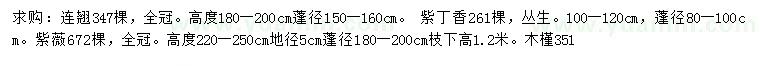 求購連翹、紫丁香、紫薇等