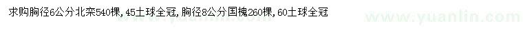 求購胸徑6公分北欒、8公分國槐