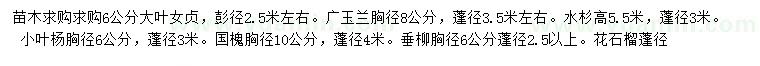 求購大葉女貞、廣玉蘭、水杉等