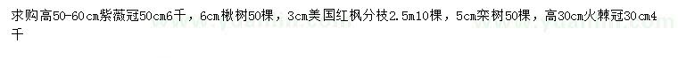 求購(gòu)紫薇、楸樹(shù)、美國(guó)紅楓等