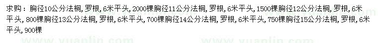 求購10、11、12、13、14、15公分法桐