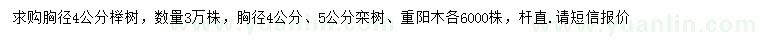 求購櫸樹、欒樹、重陽木