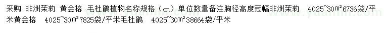 求購非洲茉莉、黃金榕、毛杜鵑
