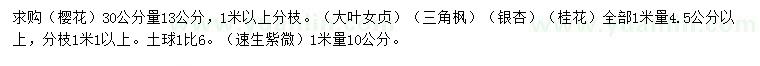 求購櫻花、大葉女、三角楓等