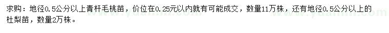 求購地徑0.5公分以上毛桃苗、杜梨苗