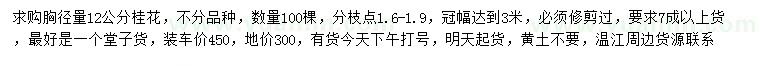 求購(gòu)胸徑12公分桂花