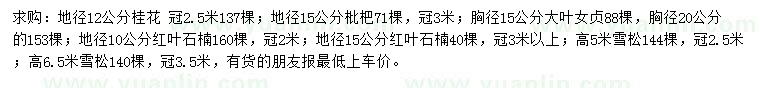 求購桂花、枇杷樹、大葉女貞等