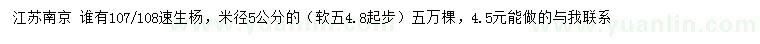 求購米徑5公分107、108速生楊