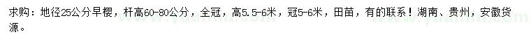 求購地徑25公分早櫻