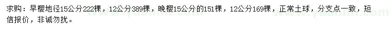 求購(gòu)地徑12、15公分早櫻、晚櫻