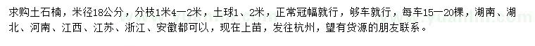 求購米徑18公分土石楠