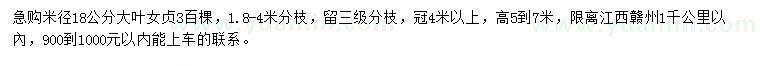 求購米徑18公分大葉女貞