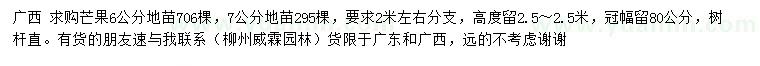 求購6、7公分芒果地苗