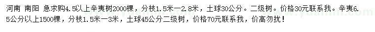 求購4.5、6.5公分以上辛夷