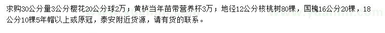 求購櫻花、黃櫨、核桃樹等