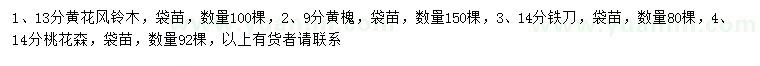 求購黃花風(fēng)鈴木、黃槐、鐵刀等