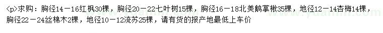 求購紅楓、七葉樹、北美鵝掌楸等