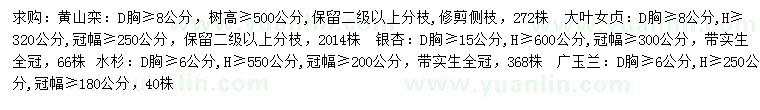 求購(gòu)黃山欒、大葉女貞、銀杏等