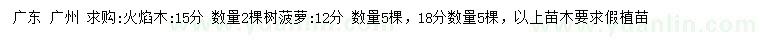 求購15公分火焰木、12、18公分樹菠蘿