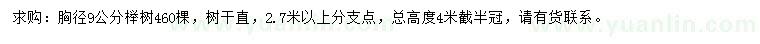 求購(gòu)胸徑9公分櫸樹