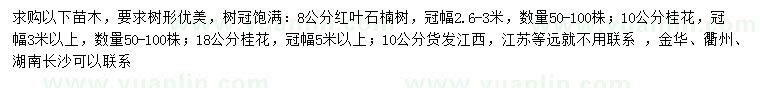 求購8公分紅葉石楠、10、18公分桂花