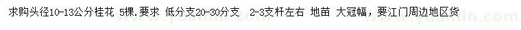 求購頭徑10-13公分桂花