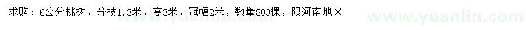 求購6公分桃樹