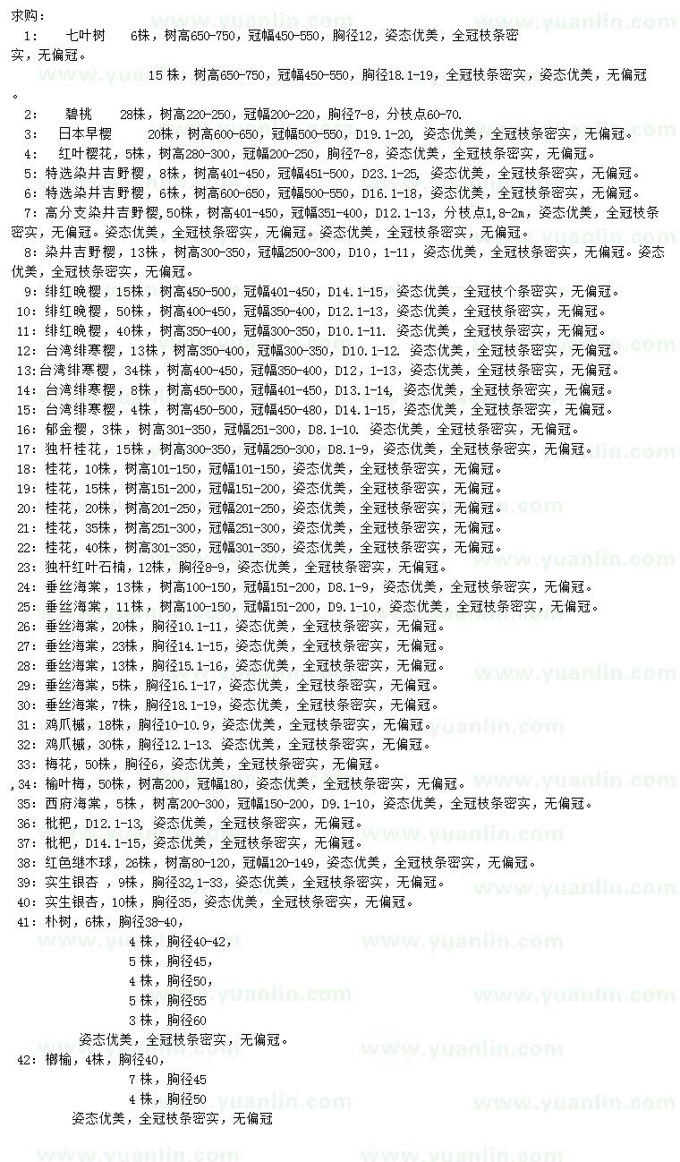 求購七葉樹、碧桃、日本早櫻等