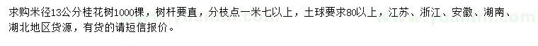 求購米徑13公分桂花