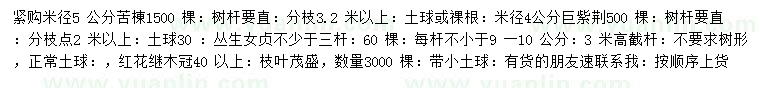 求購苦棟、巨紫荊、叢生女貞等