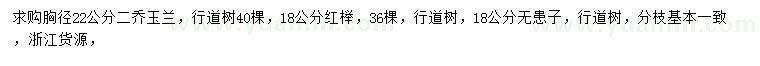 求購(gòu)二喬玉蘭、紅櫸、無(wú)患子