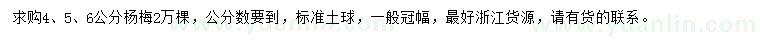 求購4、5、6公分楊梅