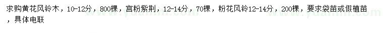 求購(gòu)黃花風(fēng)鈴木、宮粉紫荊、粉花風(fēng)鈴