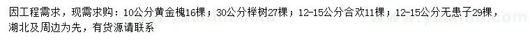 求購黃金槐、櫸樹、合歡等