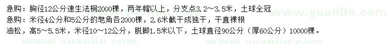 求購速生法桐、皂角、油松
