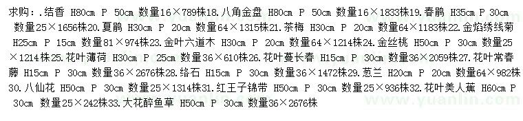 求購結(jié)香、八角金盤、春鵑等