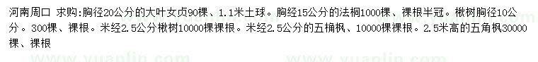 求購大葉女貞、法桐、楸樹等