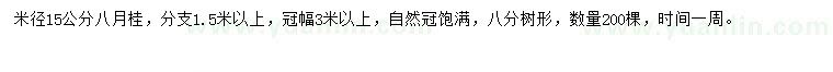 求購米徑15公分八月桂
