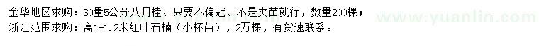 求購30量5公分八月桂、高1-1.2米紅葉石楠