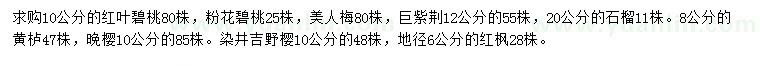 求購紅葉碧桃、粉花碧桃、美人梅等