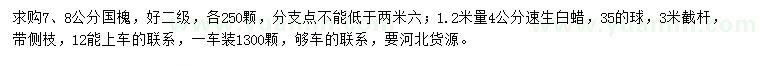 求購7、8公分國槐、1.2米量4公分速生白蠟