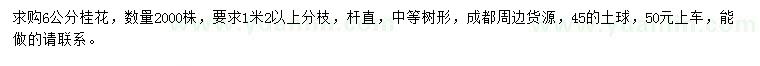 求購(gòu)6公分桂花