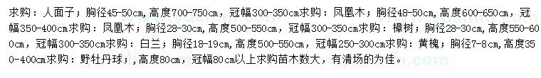 求購(gòu)人面子、鳳凰木、樟樹(shù)等
