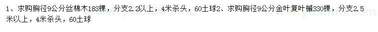 求購胸徑9公分絲棉木、金葉復葉槭