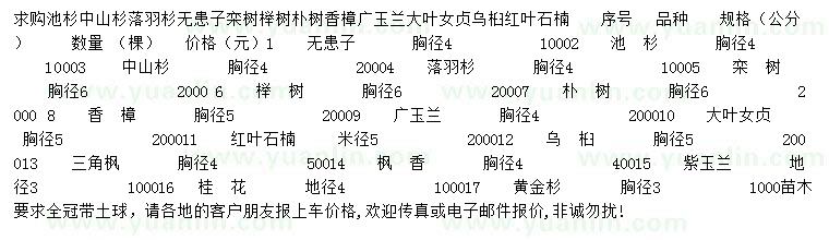 求購池杉、中山杉、落羽杉等