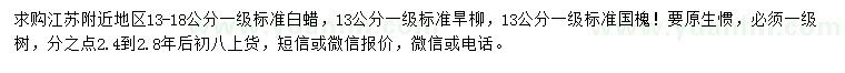 求購白蠟、旱柳、國槐