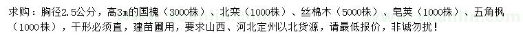 求購國槐、北欒、絲棉木等